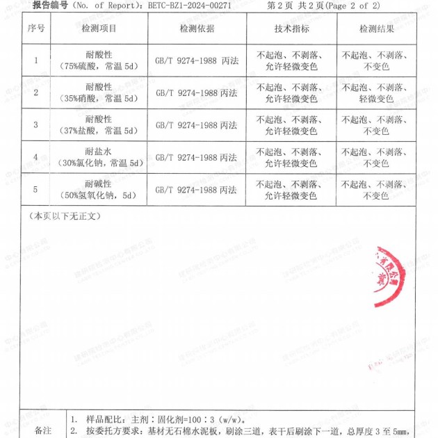 海盐重防腐地坪,海盐超强耐腐蚀涂料产品图4